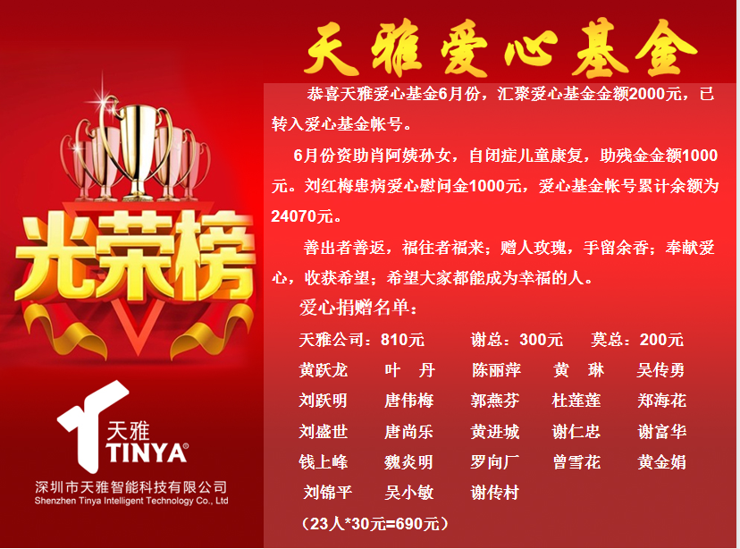 企業微信截圖_16883642381035