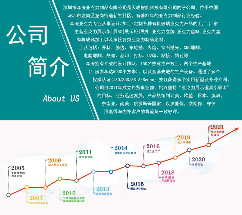 亞克力電子產品展示架