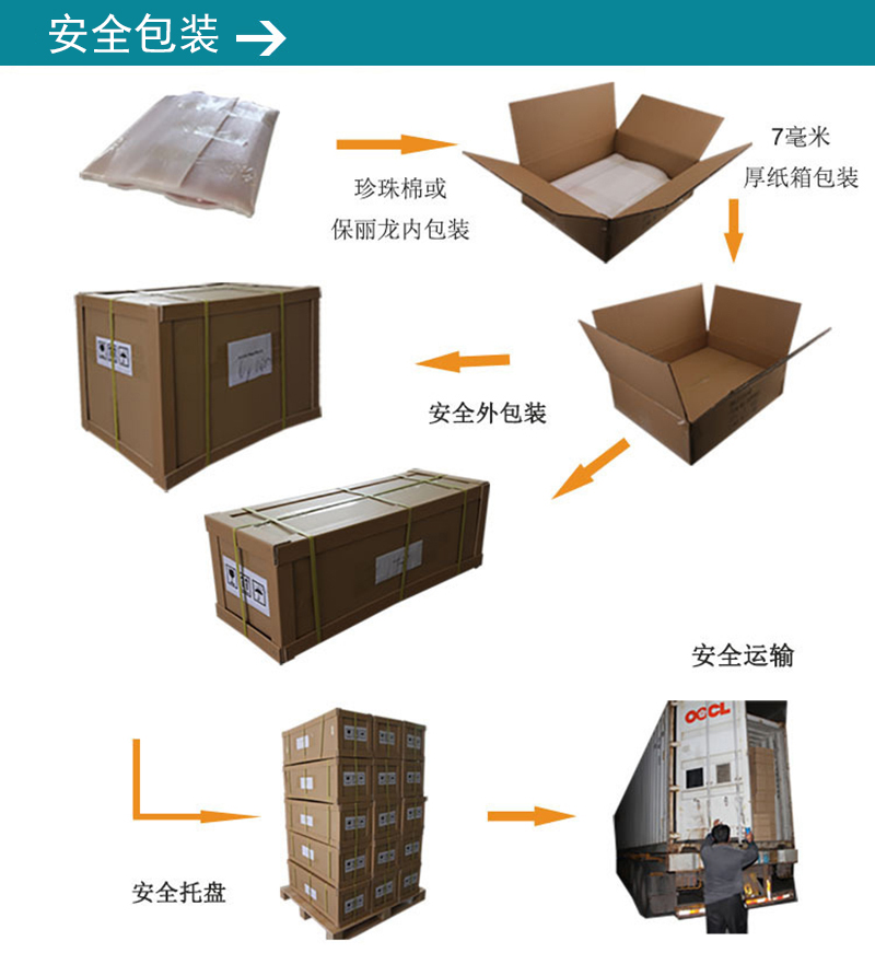 亞克力多層展示架